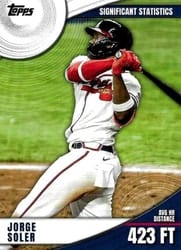2022 Topps Significant Statistics Jorge Soler #SS-6 card