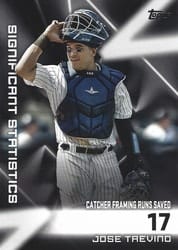 2023 Topps Significant Statistics Jose Trevino #SS-18 card