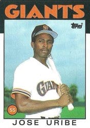 1986 Topps Base Set Jose Uribe #12 card