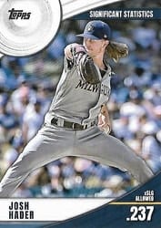 2022 Topps Significant Statistics Josh Hader #SS-22 card