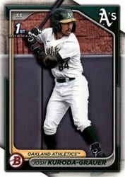 2024 Bowman Draft Base Set Josh Kuroda-Grauer #BD-54 card