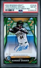 2024 Bowman Draft Class of 2024 Autographs Josh Kuroda-Grauer #C24-JK card