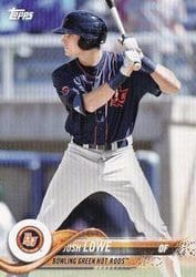 2018 Topps Pro Debut Base Set Josh Lowe #183 card