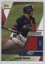 2021 Topps Significant Statistics Relics Juan Soto #SSR-JS card