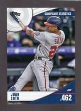 2022 Topps Significant Statistics Autographs Juan Soto #SS-25 card