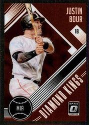 2018 Donruss Optic Base Set Justin Bour #15 card