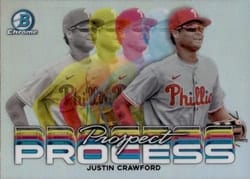 2023 Bowman Chrome Prospect Process Justin Crawford #PRP-7 card