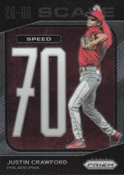 2023 Panini Prizm 20-80 Scale Justin Crawford #SC4 card