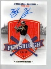 2021 Panini Chronicles America's Pastime Autographs Ke'Bryan Hayes #AP-KH card