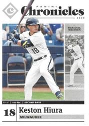 2020 Panini Chronicles Base Set Keston Hiura #24 card