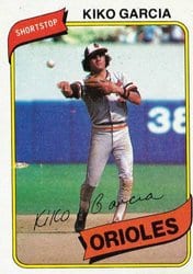 1980 Topps Base Set Kiko Garcia #37 card