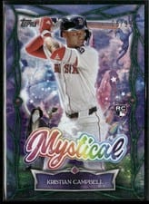 2025 Topps Update Mystical Kristian Campbell #MYS-12 card