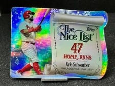 2024 Topps Holiday Making the Nice List Kyle Schwarber #MNL-22 card