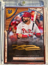2025 Topps Museum Collection Museum Framed Autographs Kyle Schwarber #FMA-KS card