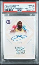 2023-24 Topps Motif Statistical Showpiece Signatures LeBron James #SSS-LJL