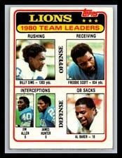 1981 Topps Lions Team Leaders: Checklist #338 card