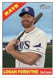 2015 Topps Heritage Base Set Logan Forsythe #533 card