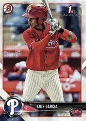 2018 Bowman Prospects Luis Garcia #BP75 card