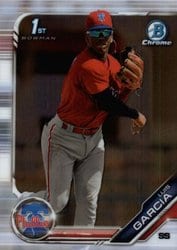 2019 Bowman Chrome Prospects Luis Garcia #BCP-237 card