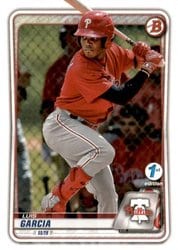 2020 Bowman 1st Edition Base Set Luis Garcia #BFE-126 card
