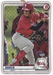2020 Bowman Prospects Luis Garcia #BP-126 card