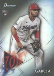 2021 Bowman Sterling Base Set Luis Garcia #BSR-95 card