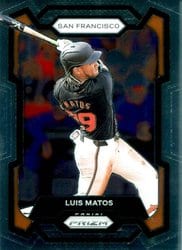 2024 Panini Prizm Base Set Luis Matos #61 card