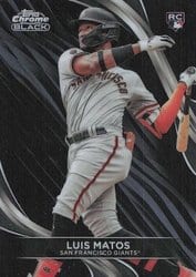 2024 Topps Chrome Black Base Set Luis Matos #44 card
