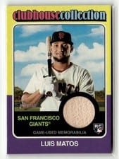 2024 Topps Heritage Clubhouse Collection Relic Luis Matos #CCR-LM card