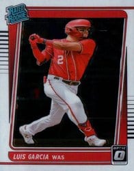 2021 Donruss Optic Base Set Luis V. Garcia #45 card