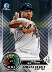 2018 Bowman Scouts Top 100 Luiz Gohara #BTP-21 card