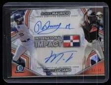 2024 Bowman Chrome International Impact Autographs Marco Luciano / Ronny Mauricio #II-ML card