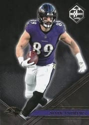 2022 Panini Limited Base Set Mark Andrews #10 card
