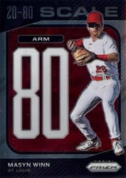 2023 Panini Prizm 20-80 Scale Masyn Winn #SC19 card