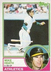 1983 Topps Base Set Mike Heath #23 card