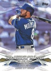 2018 Topps MLB Awards Mike Moustakas #MLBA-6 card