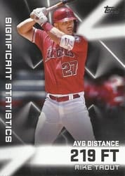 2023 Topps Significant Statistics Mike Trout #SS-7 card