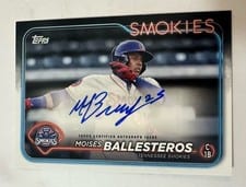 2024 Topps Pro Debut Autographs Moises Ballesteros #PD-75 card