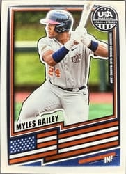 2026 Panini Stars & Stripes Prizm Base Set Myles Bailey #160 card