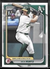 2024 Bowman Draft Nick Kurtz #BD-56 card