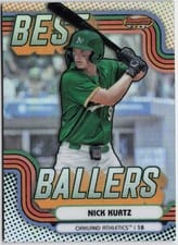 2024 Bowman's Best Ballers Nick Kurtz #BB-13 card