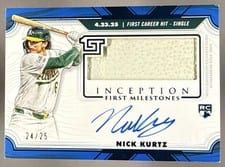 2025 Topps Inception MLB First Milestone Autograph Relics Nick Kurtz #FMAR-NK card