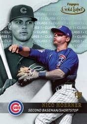 2020 Topps Gold Label Base Set Nico Hoerner #17 card