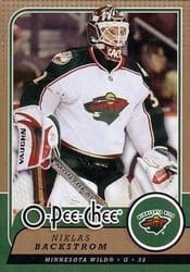 2008-09 O-Pee-Chee Base Set Niklas Backstrom #27 card