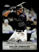 2019 Topps Chrome the Family Business Nolan Arenado #FBC-18 card