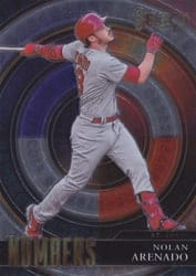 2022 Panini Select Numbers Nolan Arenado #SN6 card