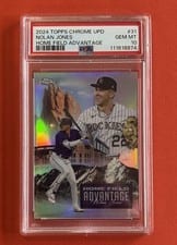 2024 Topps Chrome Update Home Field Advantage Nolan Jones #HFAC-31 card