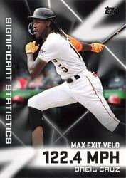 2023 Topps Significant Statistics Oneil Cruz #SS-8 card