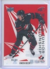 2024-25 Upper Deck Ice World Junior Championship Owen Beck #WJC-12 card