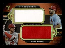 2024 Topps Triple Threads Dual Jumbo Relics Paul Goldschmidt / Nolan Arenado #DRJ-AG card